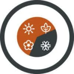 Easy Camp Raven I 2°C fibersovepose 2026