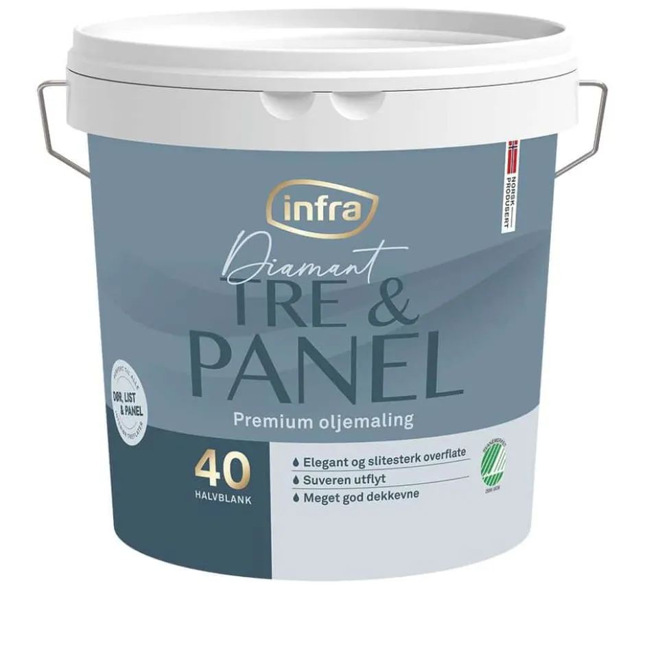 Infra Tre&Panel 40/halvblank interiørmaling