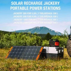 Jackery SolarSaga 100W IP68 solcellepanel