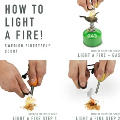 Light My Fire FireLighting sett