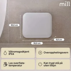 Mill Invisible 250W panelovn