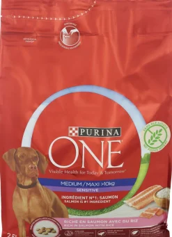 Purina One Med/Max Sensitive 2,5kg