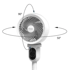 TERMO 519300 sirkulatorvifte